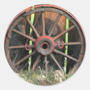 Search for wagons stickers Wheel