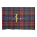 Search for preppy pillowcases Plaid