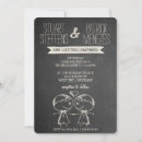 Search for gay couples wedding invitations Lgbt