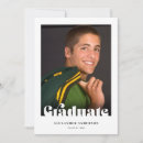 Recherche de photographie invitations Grand