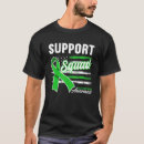 Search for defected tshirts Birth