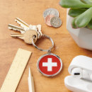 Search for switzerland keychains Coat of arms