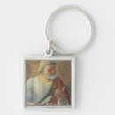 Search for supper keychains Life