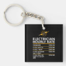 Search for electrician keychains Blue collar