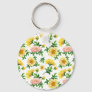 Search for chrysanthemums keychains Flower