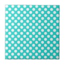 Recherche de poin maison deco Motif