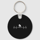 Recherche de patinage de vitesse accessoires Filet