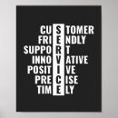 Recherche de clientèle posters Pour tous