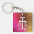 Recherche de croix religieuse porteclés Croiser