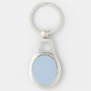 Search for pale blue keychains Trendy