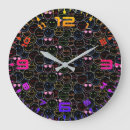 Recherche de fluorescent horloges Rétro