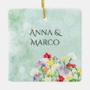 Recherche de invitations ornements Aquarelle