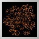 Recherche de velo posters Bicyclette