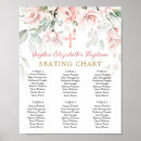 Recherche de baptism posters Croix