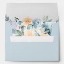 Search for dusty blue 5x7 envelopes Botanical