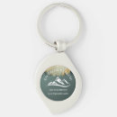 Search for forest tree keychains Souvenir