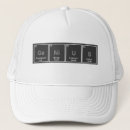 Search for table of elements hats Periodic