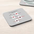 Search for playing cards coasters Club