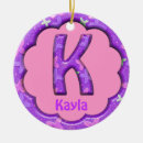 Search for purple butterfly ornaments Girl