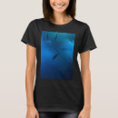 Recherche de aquatique photographie Aquarium