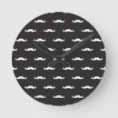 Recherche de moustache horloges Arrière plan
