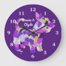 Recherche de silhouette de chien horloges Scottie
