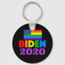 Search for american pride round keychains Lgbt