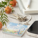 Search for wildflower keychains Quote