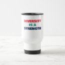 Recherche de maison campagne tasses Toute personne