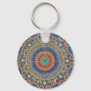 Recherche de maroc porteclés Motif