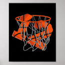 Search for break room posters Athlete