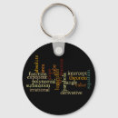 Search for math tutor keychains Calculus