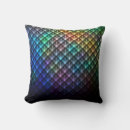 Recherche de kaléidoscope coussins Décoration