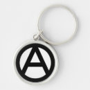 Search for anarchy keychains Symbol