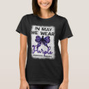 Search for fibro Wear