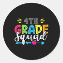 Search for science classroom stickers First day of school