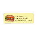 Search for fast return address labels Burger