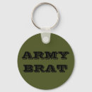 Recherche de school keychains Pour tous