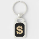 Search for dollar sign keychains Currency