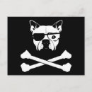 Recherche de brute posters Chiot
