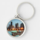 Search for canoe keychains Sunset