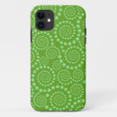 Search for twirl iphone cases Pattern