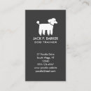 Recherche de caniches cartes visite Chien