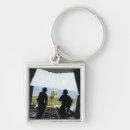 Recherche de opération porteclés Bundles