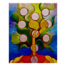 Search for kabbalah tree of life art Etz chayim