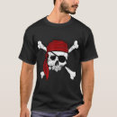 Search for cross bones Pirate ship