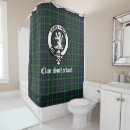 Search for scottish shower curtains Clan