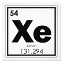 Search for ge art Chemistry