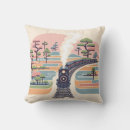 Recherche de moteur de train coussins Moteur à vapeur