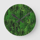 Search for circuit board clocks Computer